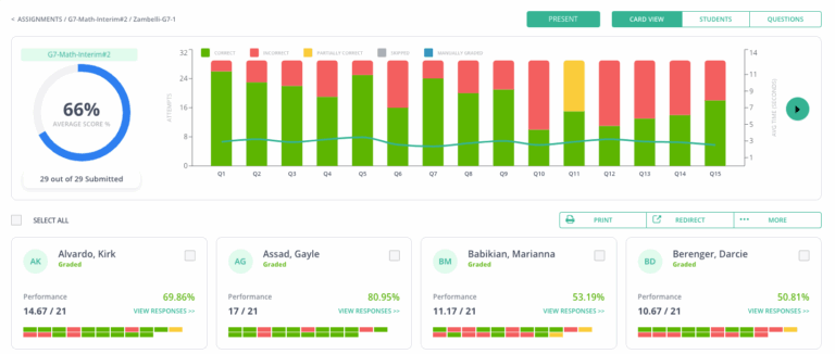 A Step By Step Guide To Pear Assessment Assessment Data And Reports Blog Pear Deck Learning