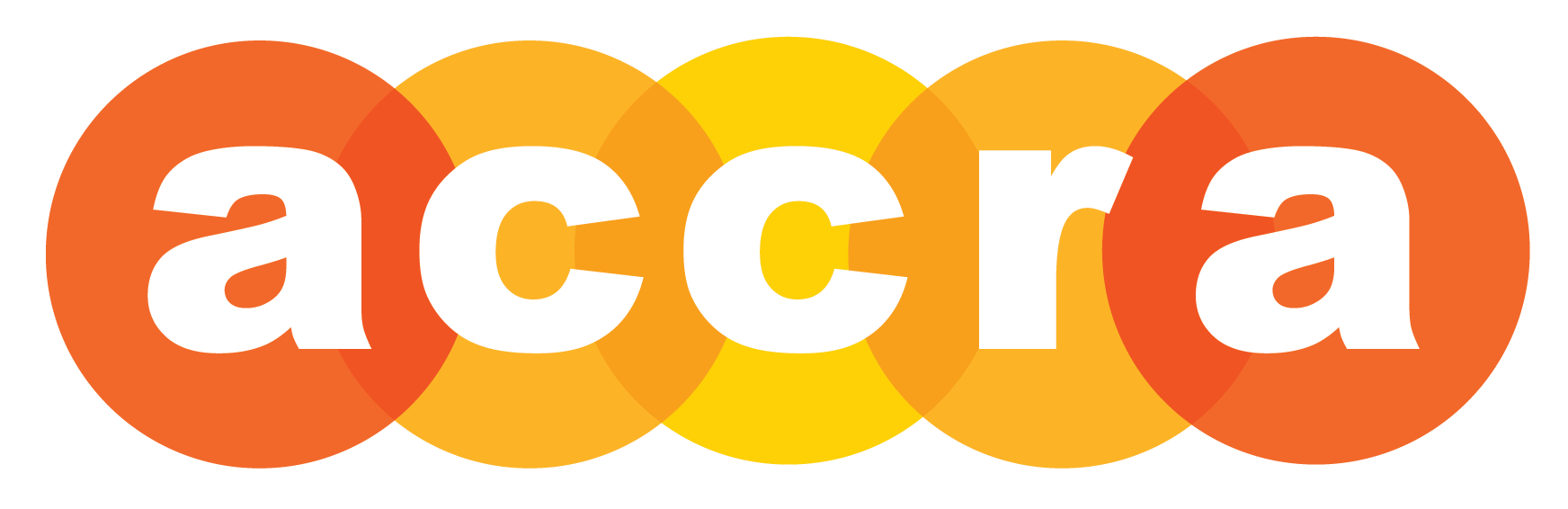 Accra Mobile Resources Accra Homecare