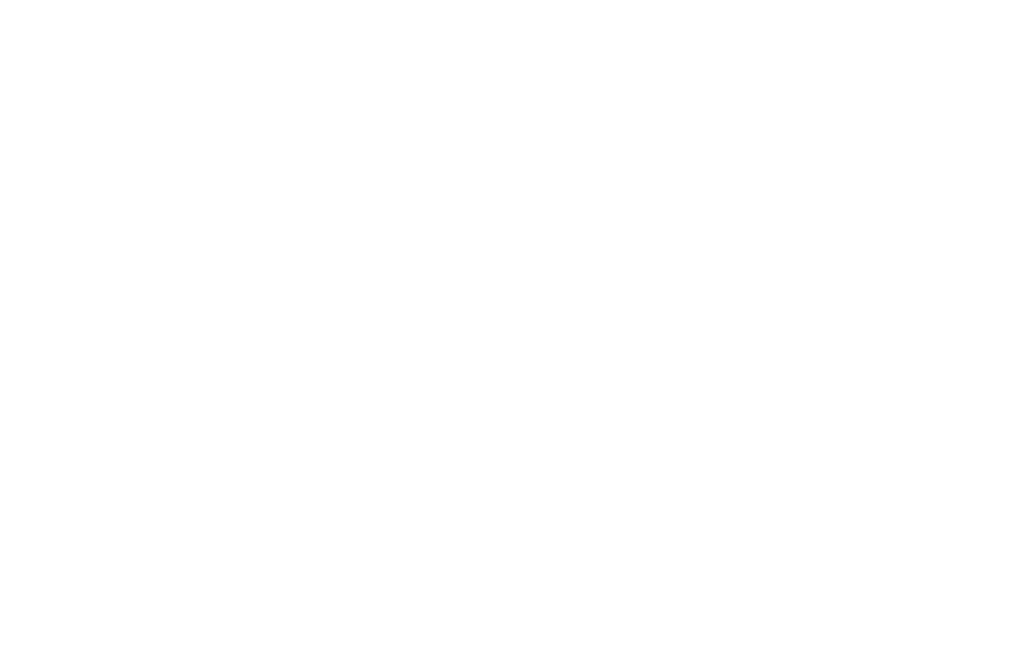 ACTS Portal Log In