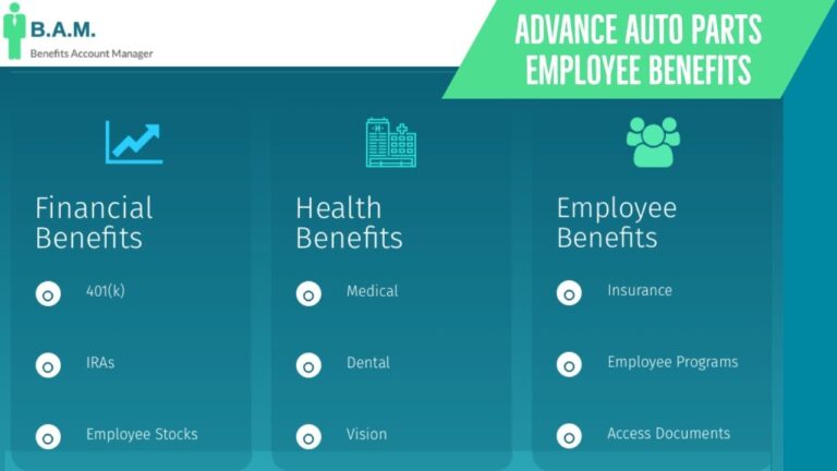 Advance Auto Parts Employee Benefits Benefit Overview Summary YouTube