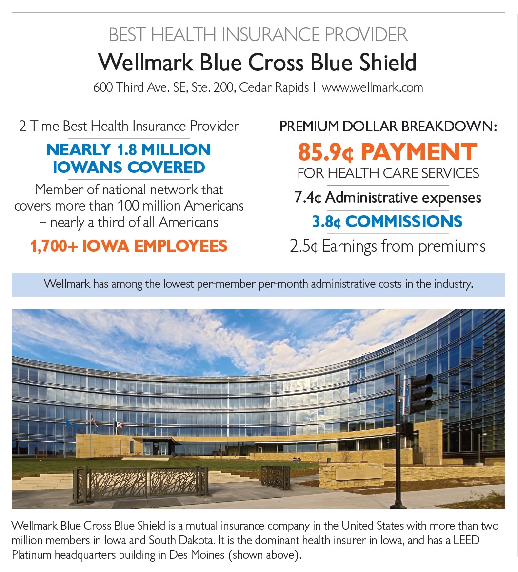 wellmark provider login