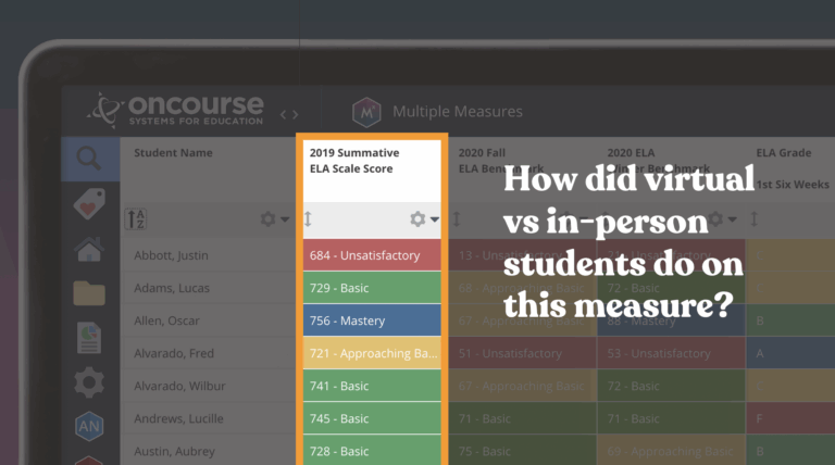 Bringing Academic Non academic Data Together