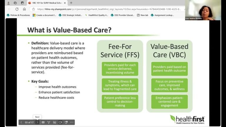 Brought To You By Healthfirst And The SUNY Downstate Office For Institutional Equity