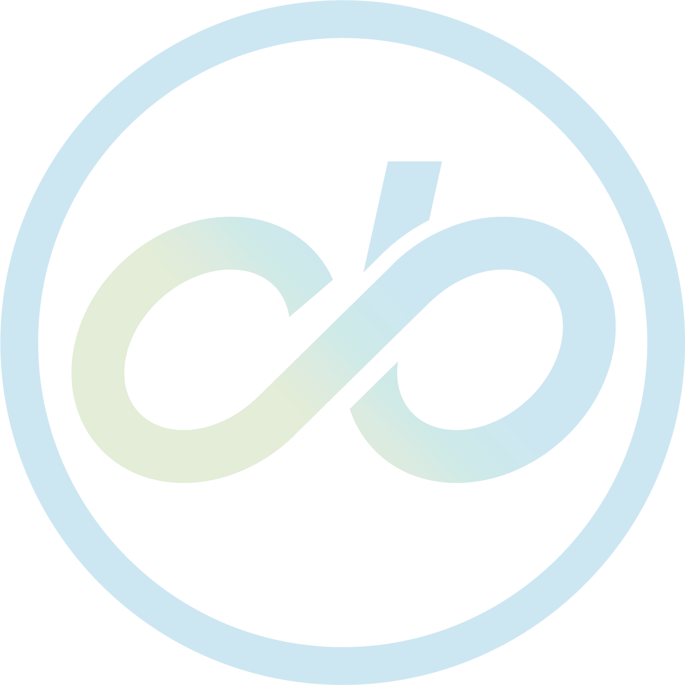 Cincinnati Bell Login