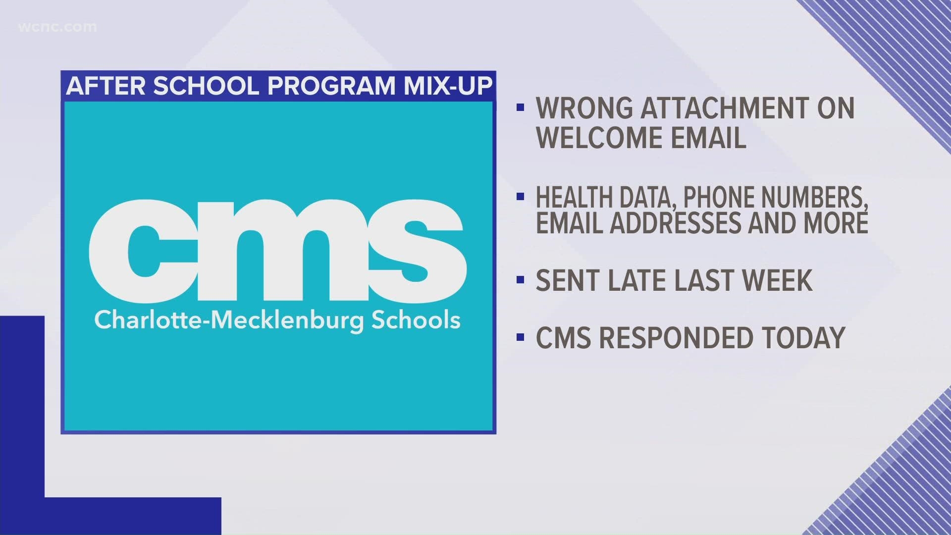 cms schools email login