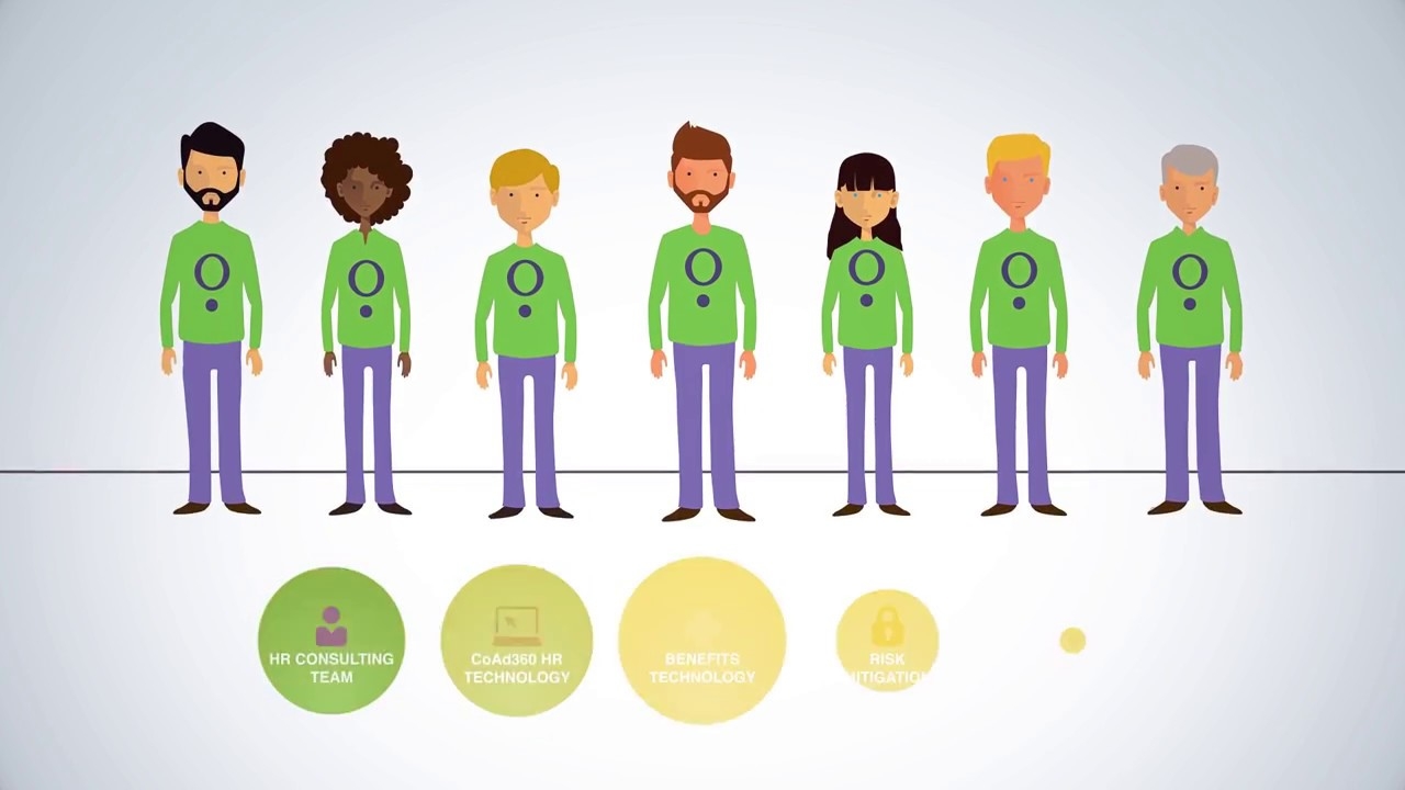 coadquantum employee login