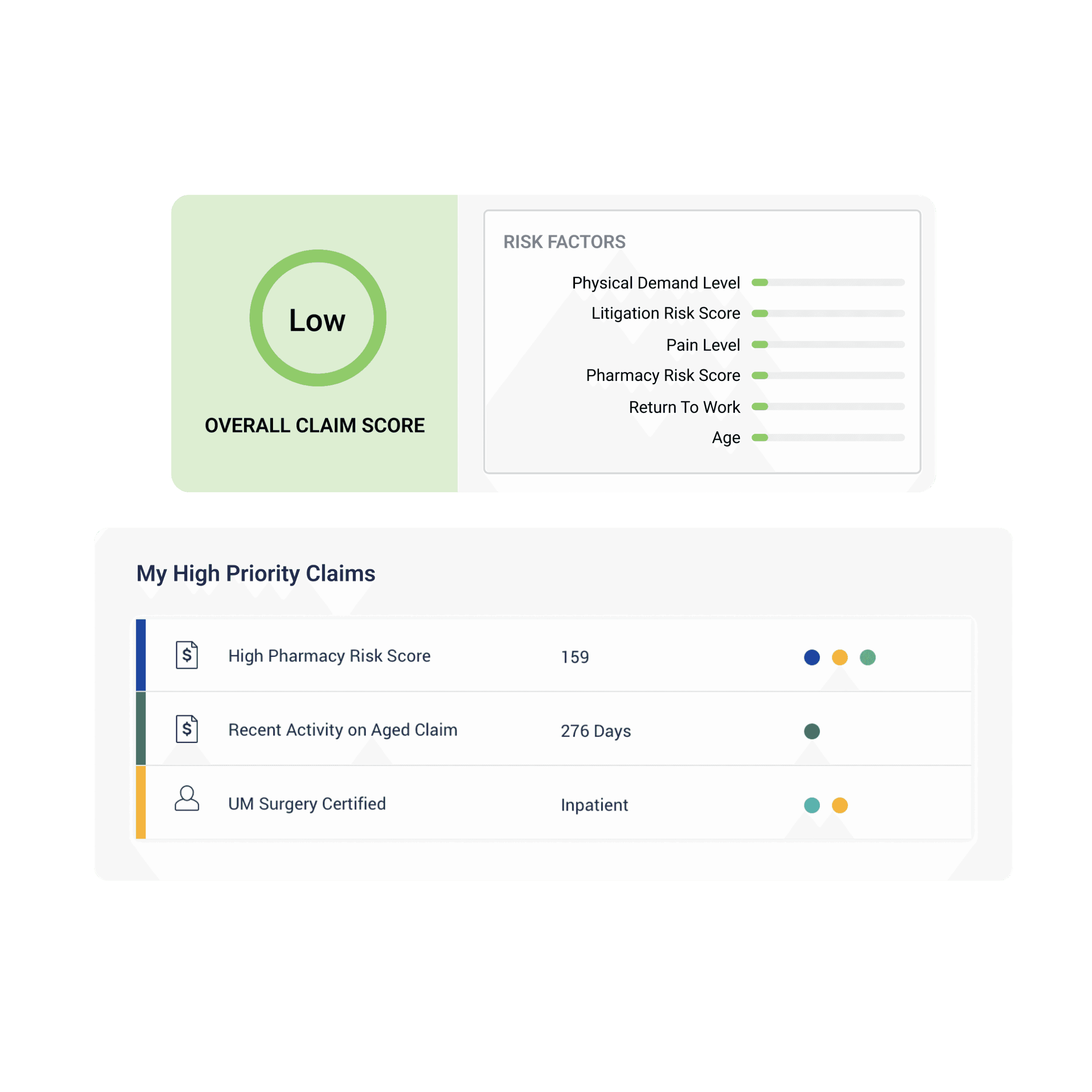 CorVel Workers Compensation And Liability Claims Solutions