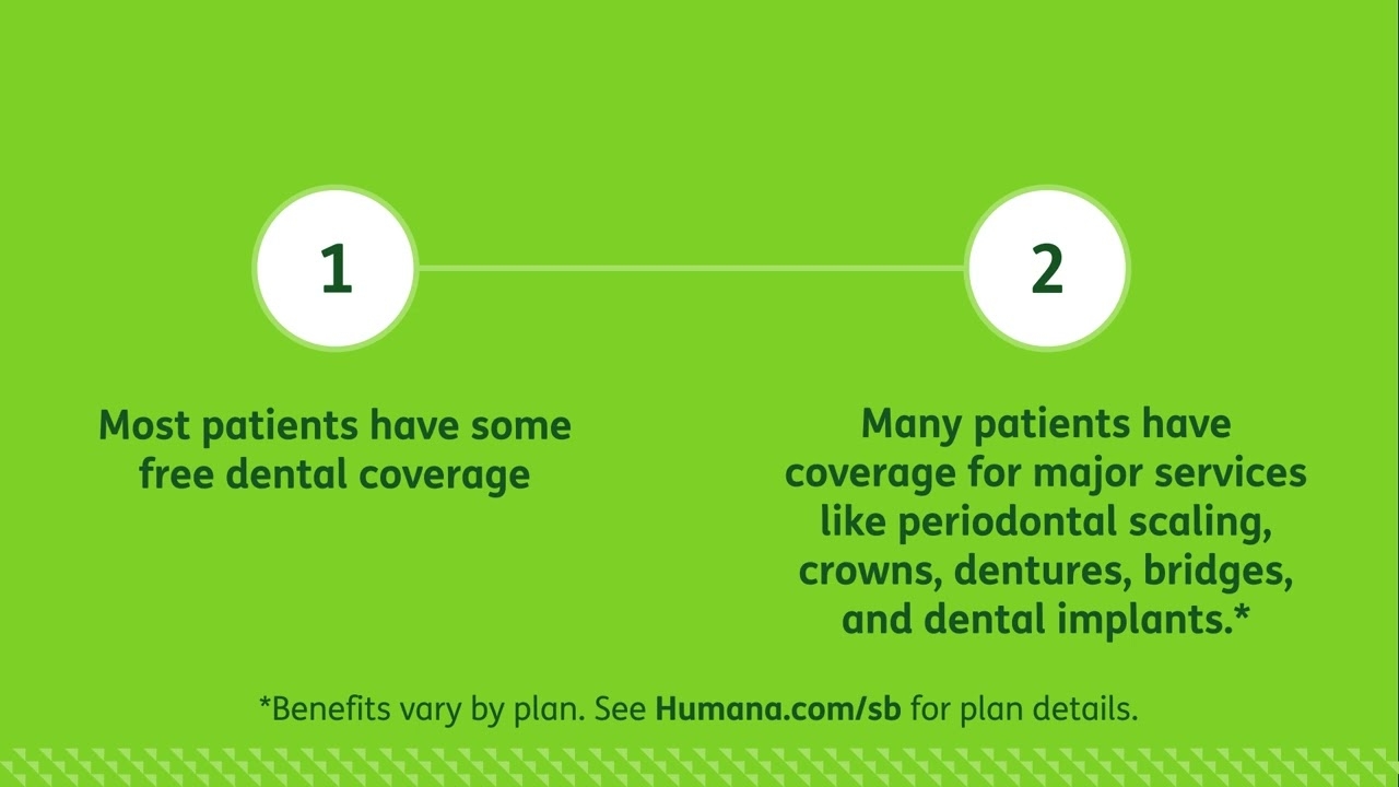 Dental Provider Video Library Humana