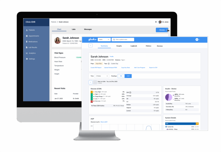 Diabetes Management For Healthcare Providers Glooko