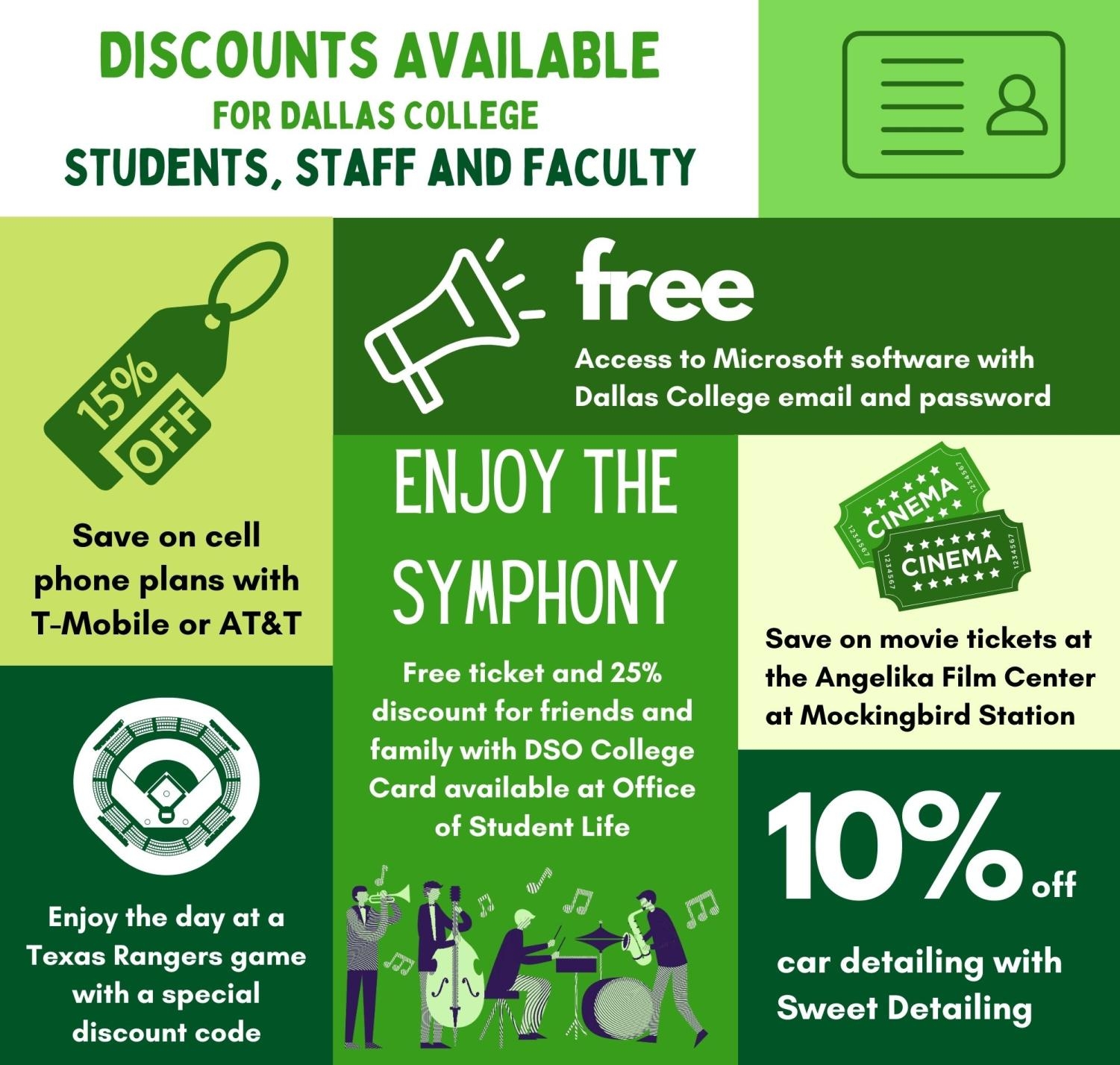 dallas college email login