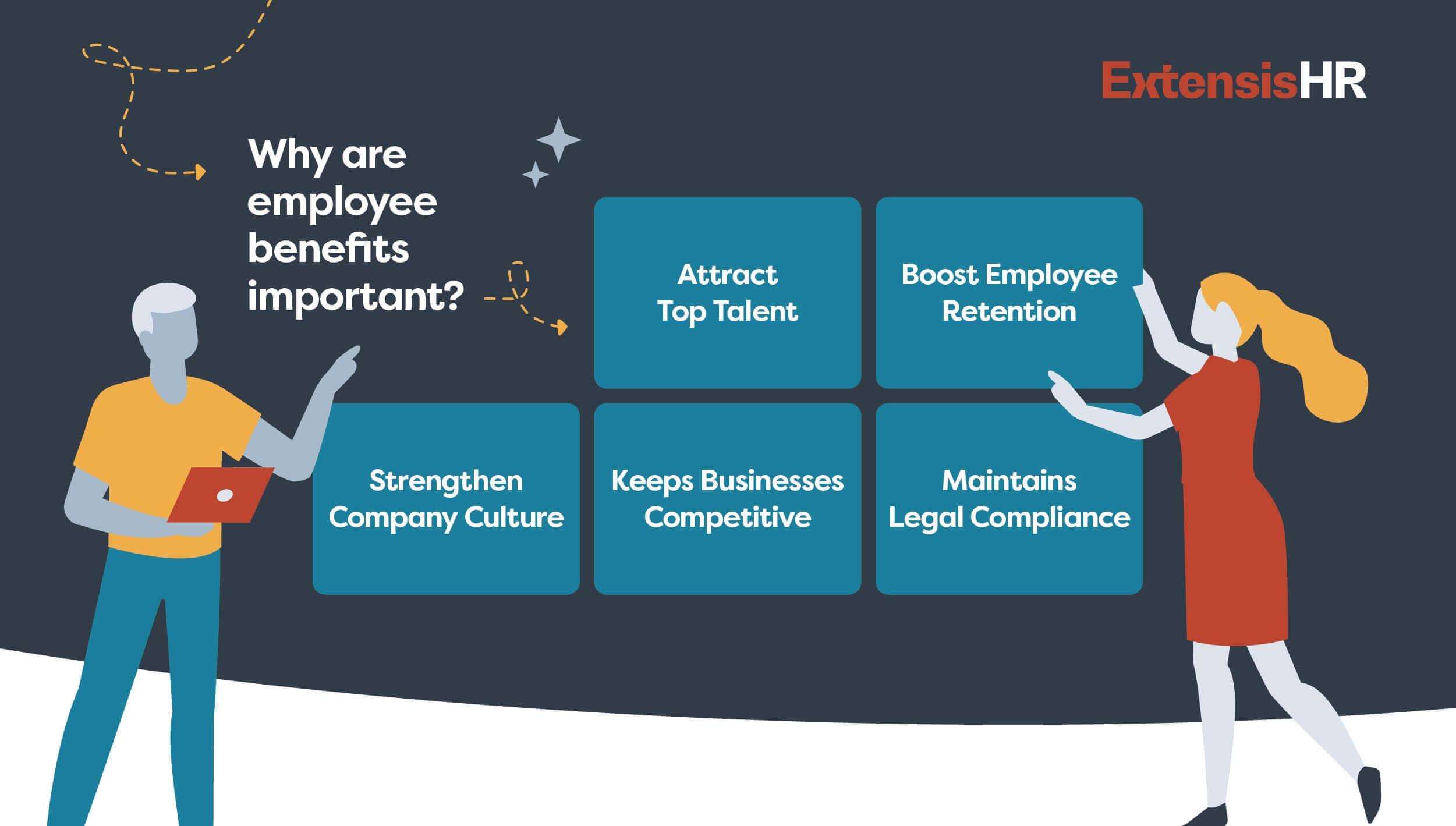 extensis employee login