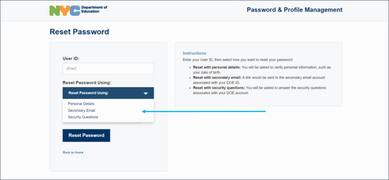 Employee Passwords