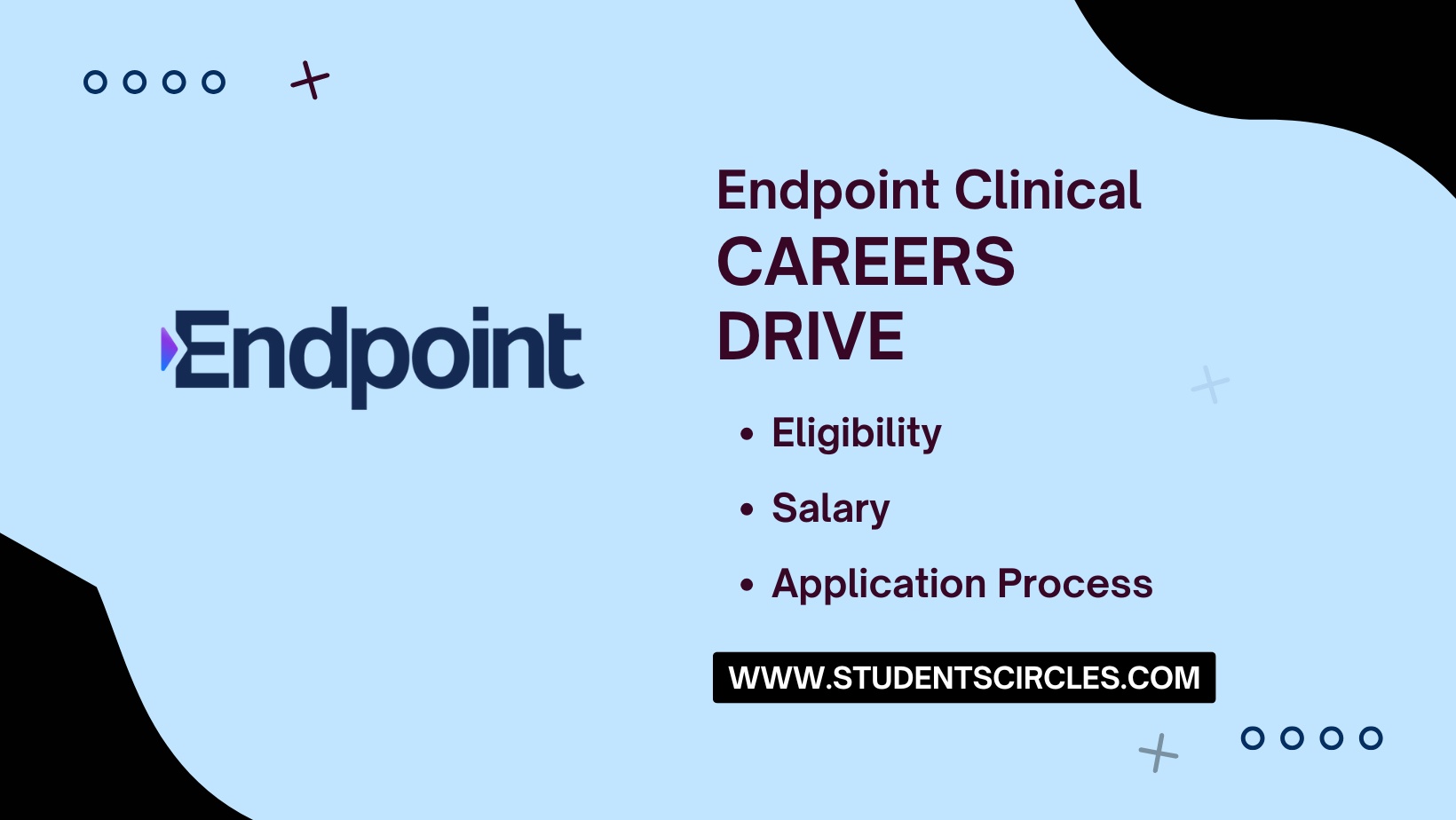 Endpoint Clinical Careers 2025 Associate Software Developer