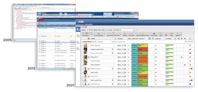 ESchoolData Evolution Of A SIS Illuminate Education