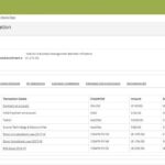 Excess Funds Information Rasmussen University