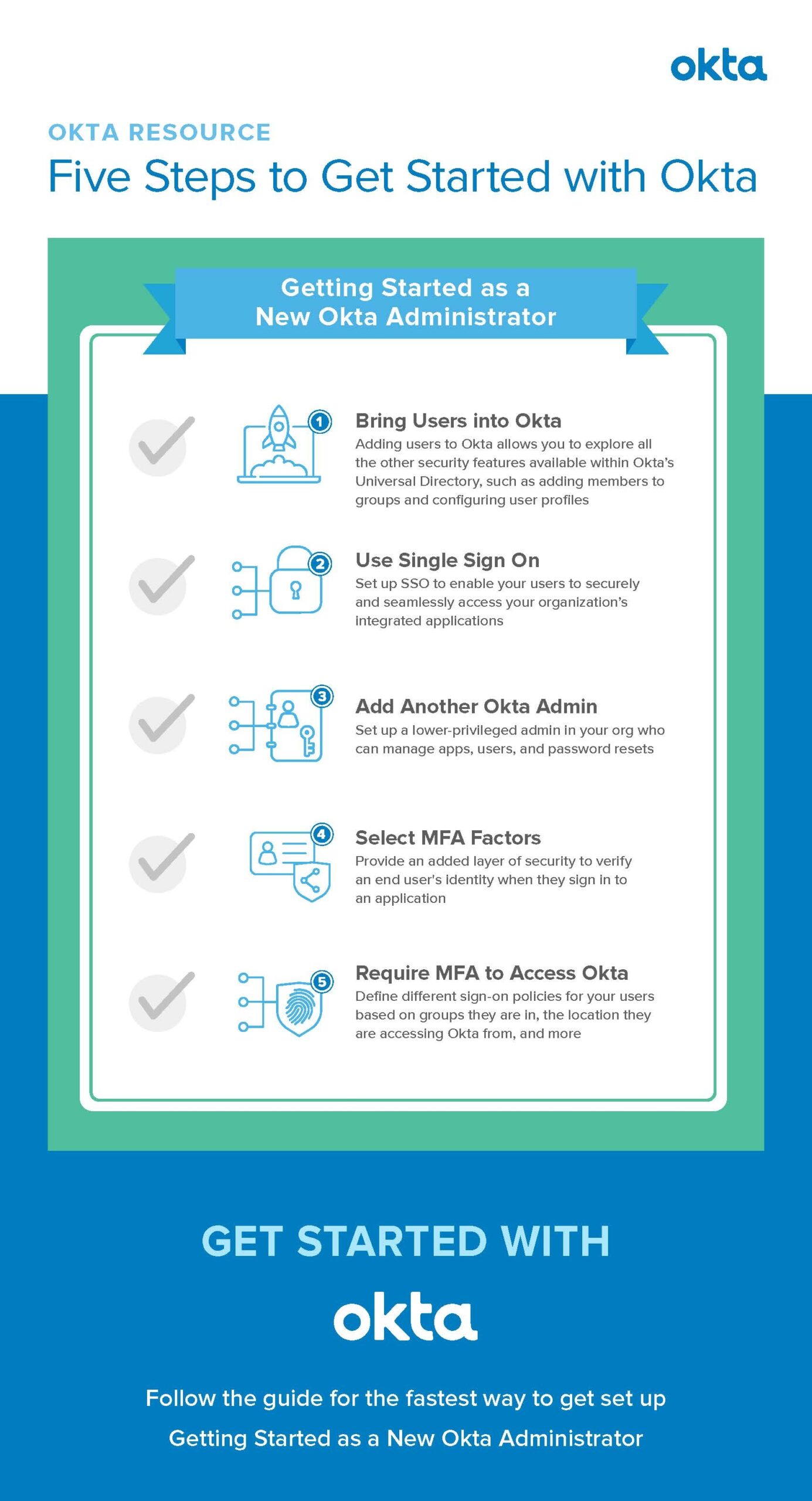 saia connect employee login okta