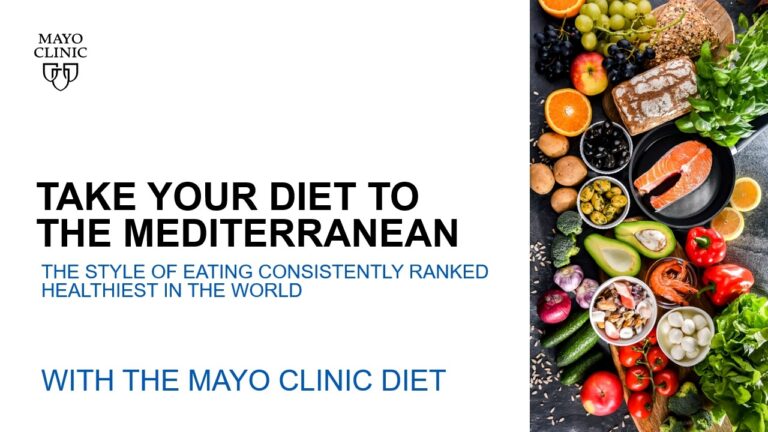 Group Coaching Mayo Clinic Diet
