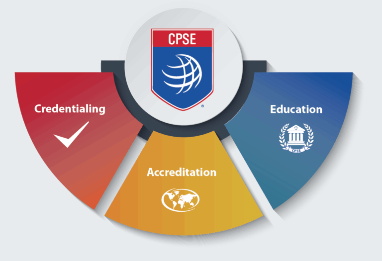 Home Center For Public Safety Excellence