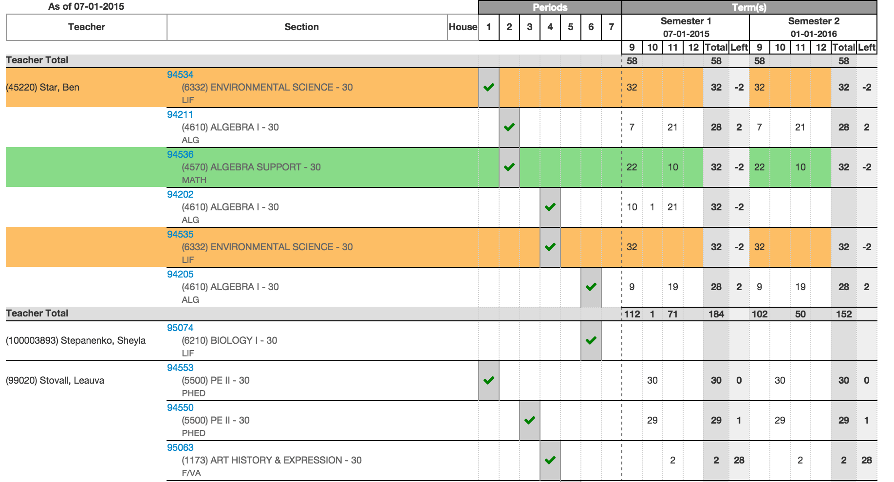 illuminate student login