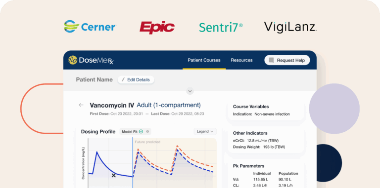 Integrations With Epic Cerner Sentri7 VigiLanz DoseMeRx