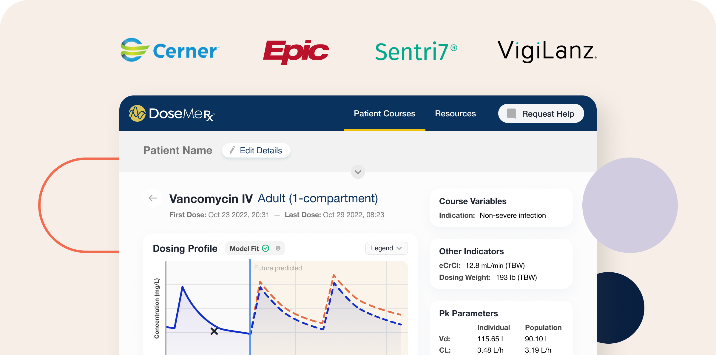 Integrations With Epic Cerner Sentri7 VigiLanz DoseMeRx
