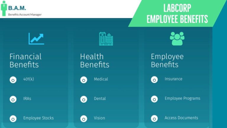 Labcorp Employee Benefits Benefit Overview Summary YouTube