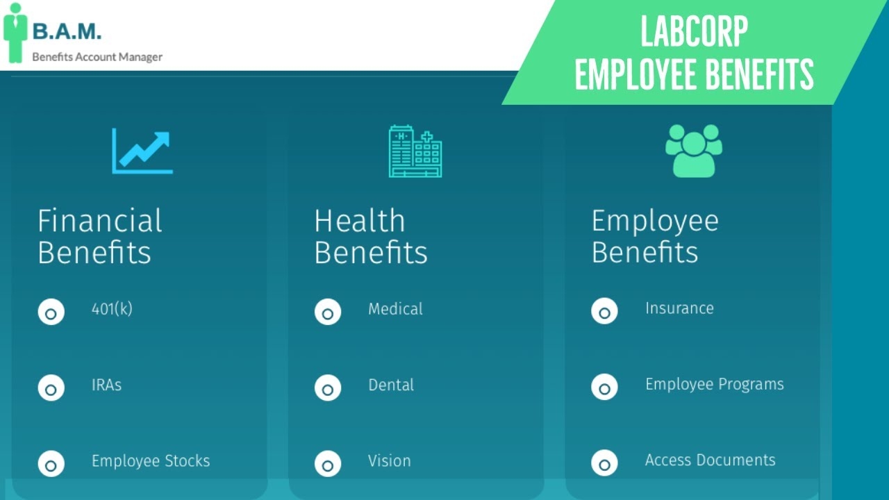 Labcorp Employee Benefits Benefit Overview Summary YouTube