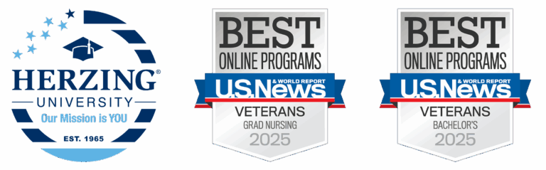 Login Portal Resources For Current Students