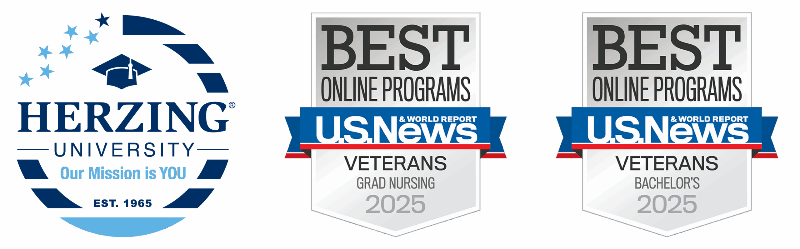 Login Portal Resources For Current Students