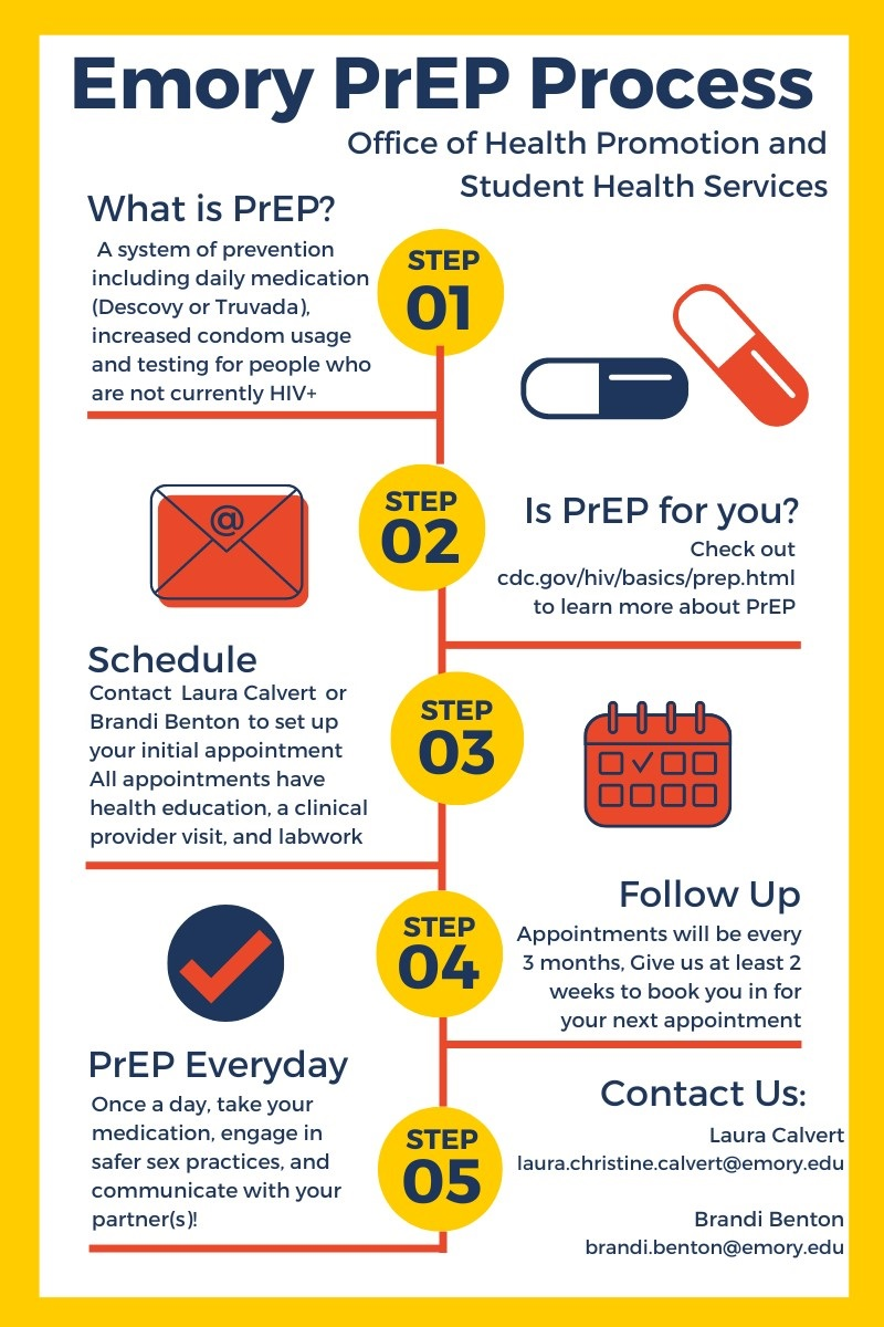 emory student health login