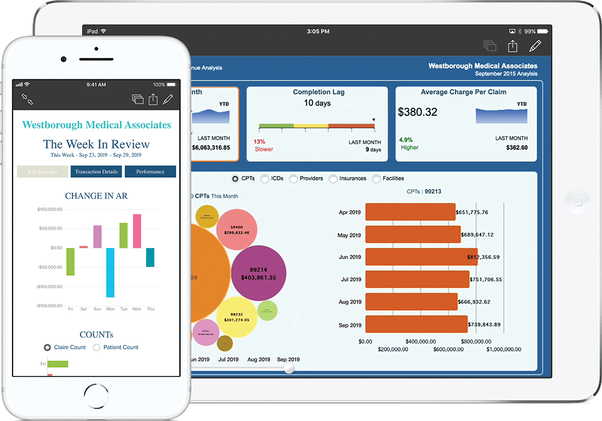 eclinicalworks provider login eclinicalworks provider login