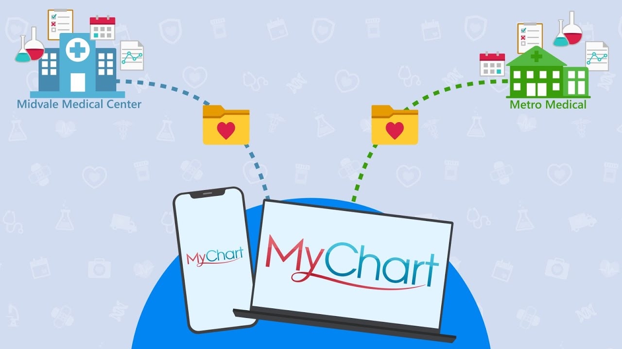 mychart login everett clinic mychart login everett clinic