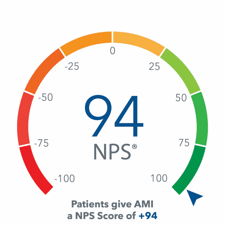 New Jersey Radiology Atlantic Medical Imaging