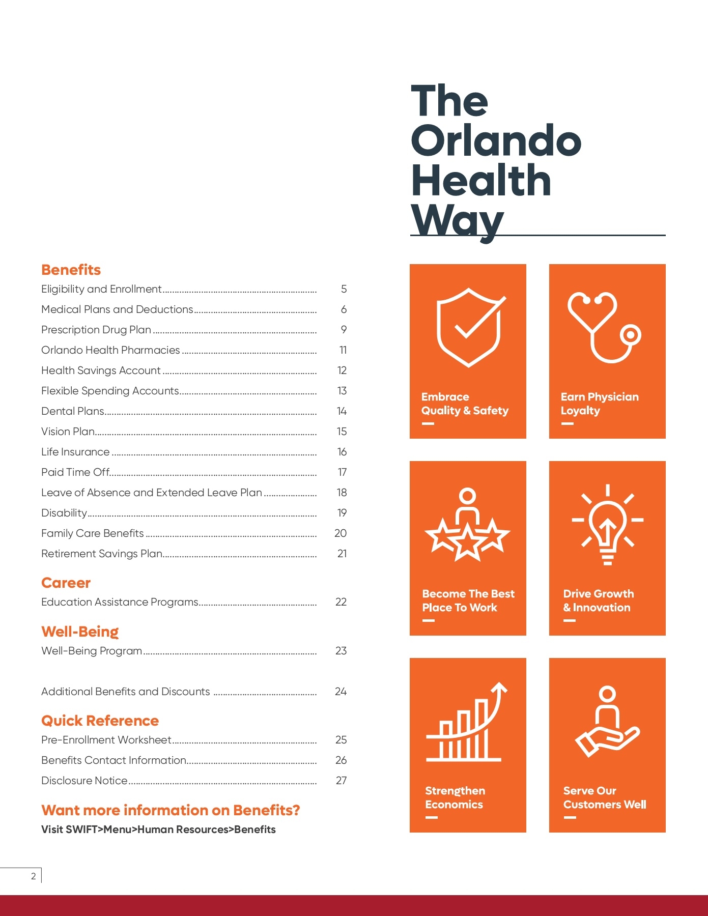 Orlando Health Benefits 2023 Flip EBook Pages 1 28 AnyFlip