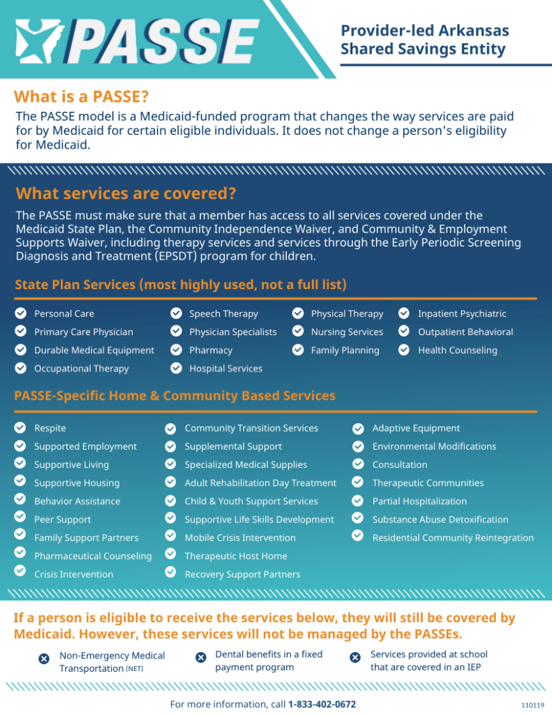PASSE Provider Led Arkansas Shared Savings Entity Arkansas Department Of Human Services