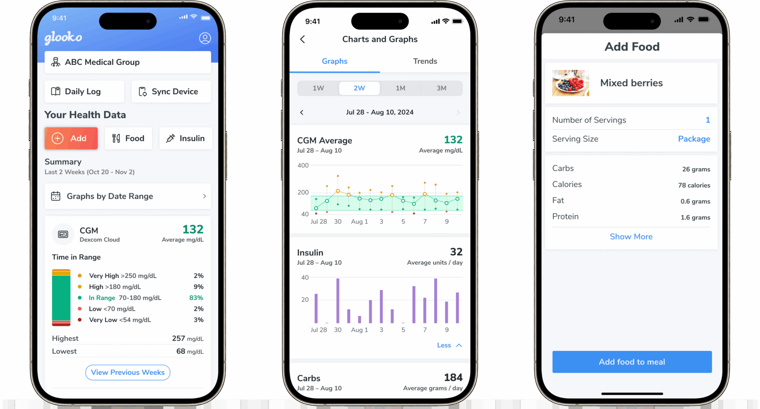 glooko clinic login glooko clinic login