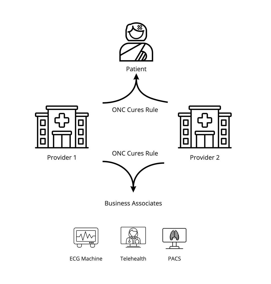 Pondering The Health Policy Orb By Brendan Keeler