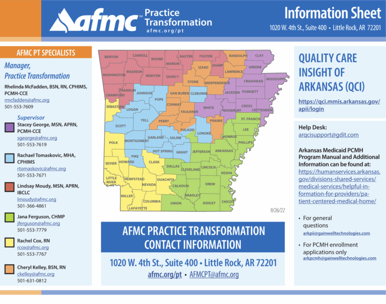 Practice Transformation Services For Arkansas Medicaid Providers