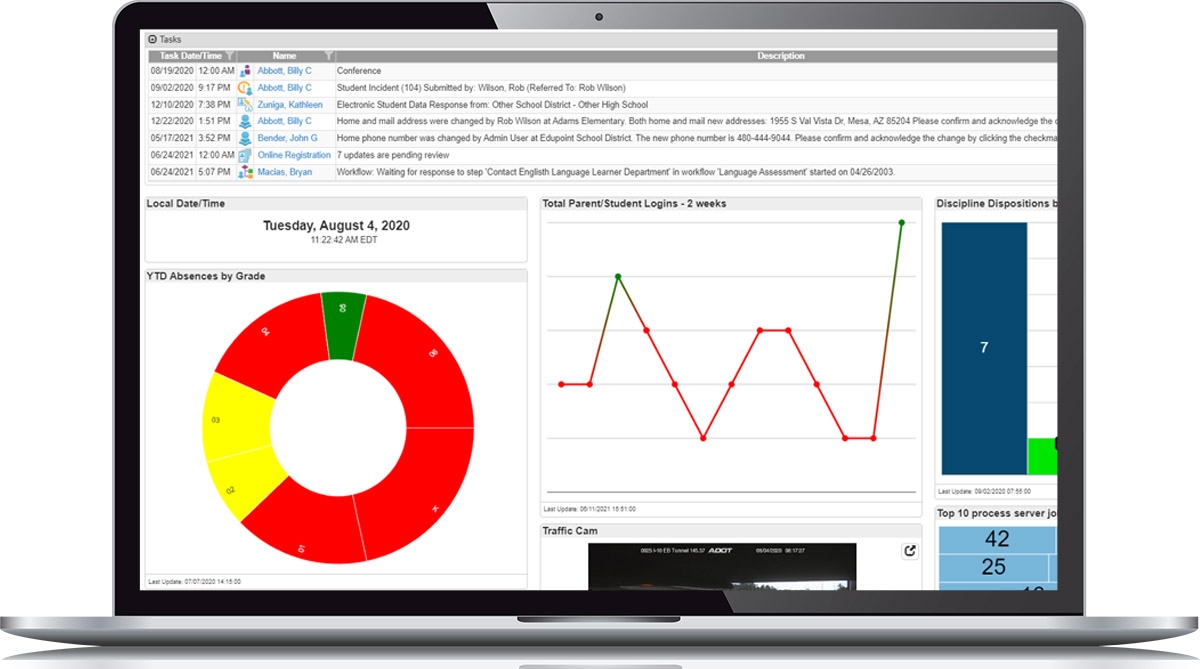 Prince George s County Public Schools In Maryland Selects Synergy Education Platform Send2Press Newswire Prince George s County Public Schools In Maryland Selects Synergy Education Platform Send2Press Newswire