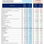 Provider Central Alliance Health