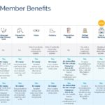 Provider Portal Login Align Senior Care