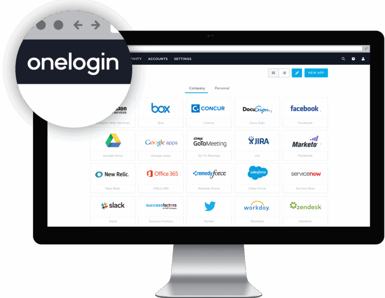 Single Sign On Solution One Portal For All Your Apps OneLogin