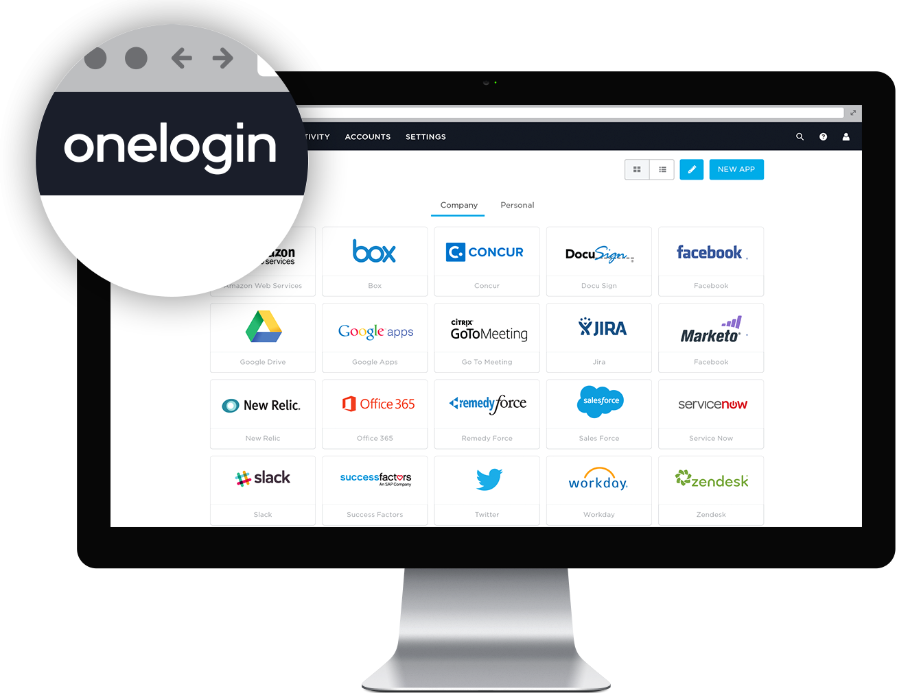 Single Sign On Solution One Portal For All Your Apps OneLogin Single Sign On Solution One Portal For All Your Apps OneLogin