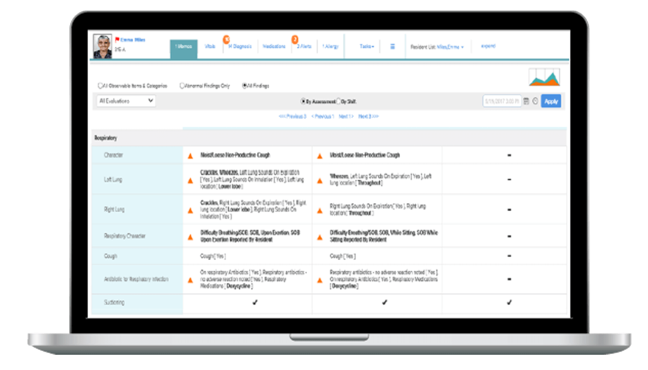 snf clinic com login