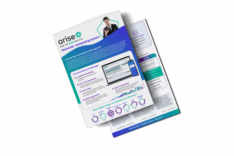 Starmatic Workforce Scheduling System Efficiency With Cutting Edge Tech Arise