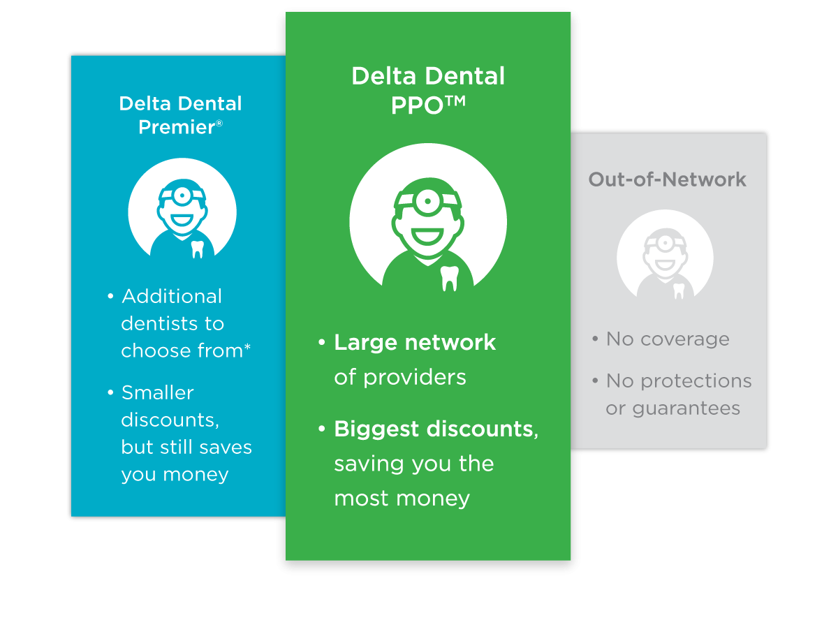 delta dental of wisconsin provider login delta dental of wisconsin provider login