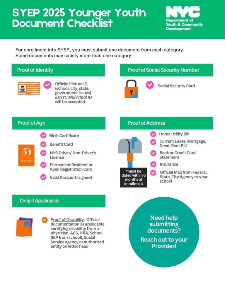 Summer Youth Employment Program SYEP P94M