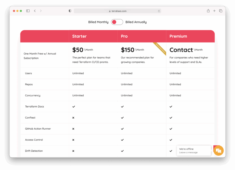 Terrahaxs Vs TF Enterprise