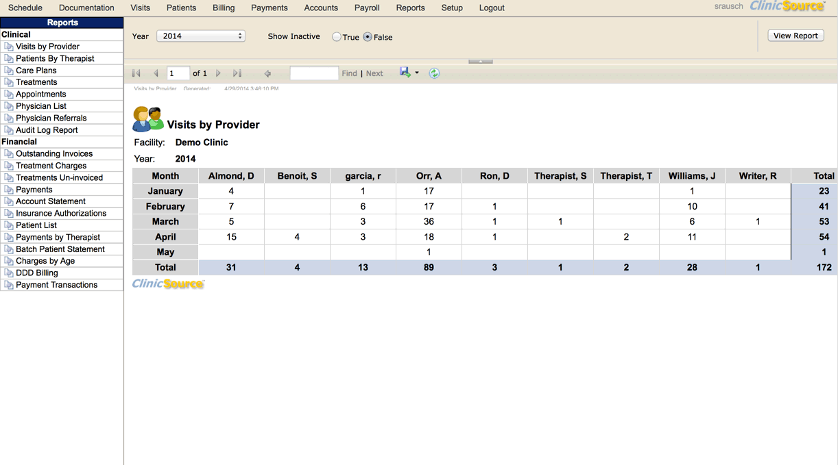 clinic source provider login clinic source provider login