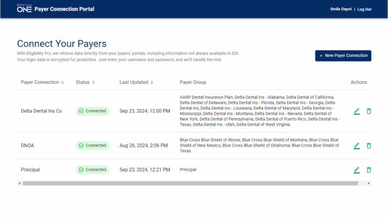 Using The Payer Connection Portal 2 33 
